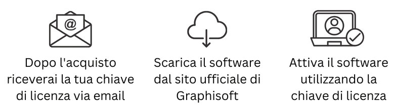 Acquista la chiave di licenza, scarica e installa il software Graphisoft.